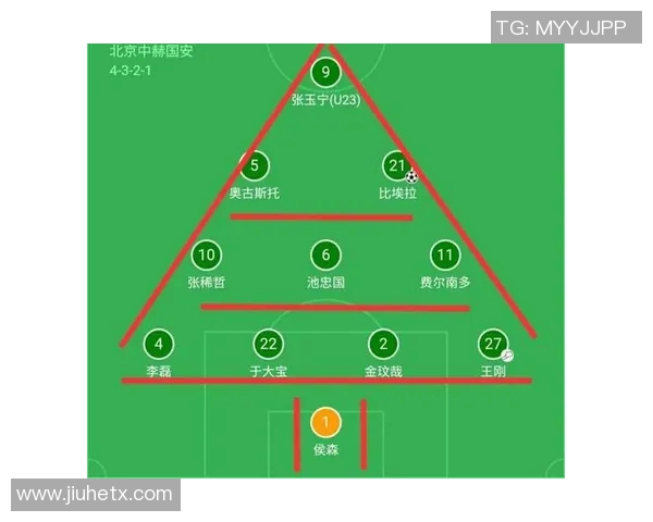 顶级足球明星在赛场上的精彩瞬间与位置分析图解